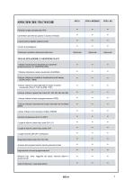 MANUALE DI ISTRUZIONE NT511 AD - 7