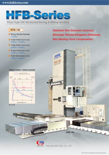 Floor Type CNC Horizontal Boring & Milling Machine