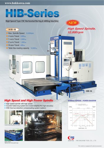 High speed type CNC Horizontal Boring & Milling Machine
