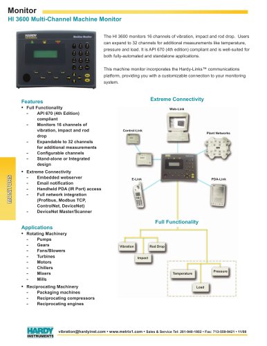 HI 3600 Multi-Channel Machine Monitor