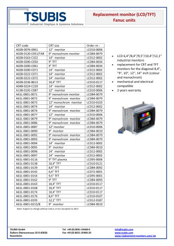 TFT replacement monitors  for FANUC