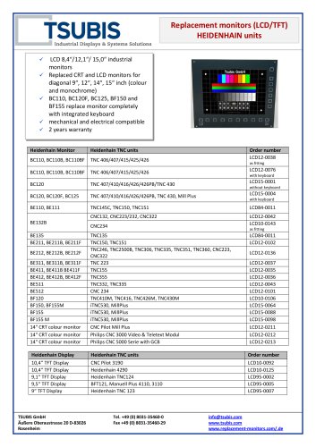 TFT replacement monitors for HEIDENHAIN