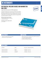 MM Liquid column manometer