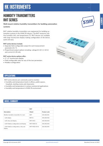 RHT Humidity transmitter for room