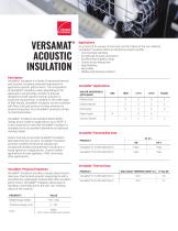 VERSAMAT ACOUSTIC INSULATION