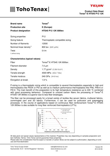 Tenax®-E HTS45 P12 12K