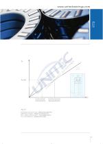 RTB ABS - Cuscinetti assiali-radiali a rulli con encoder induttivo integrato - 13