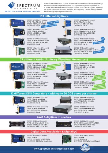 One-Page-Catalog