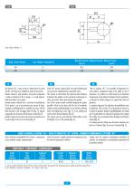 Linear guides - 12