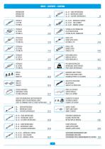Linear guides - 2