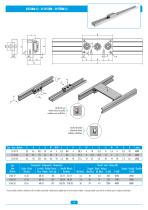 Linear guides - 9