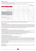 Ruote Libere - 5