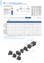 V215CR - Cilindri oleodinamici a tiranti a norme ISO 6020/2 Compact 215 bar - 10