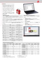 Moduli di sicurezza serie CS - 8