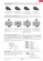 Nuovi sensori di sicurezza con tecnologia RFID serie ST G - 9