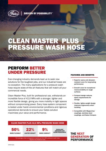CLEAN MASTER™ PLUS  PRESSURE WASH HOSE