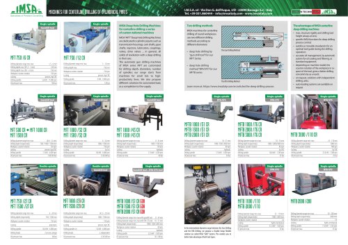 MACHINES FOR CENTERLINE DRILLING OF CYLINDRICAL PARTS