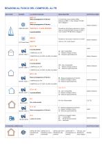 COMPOCEL AL LEAFLET - 4