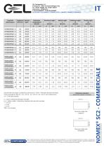 Nomex® - 2