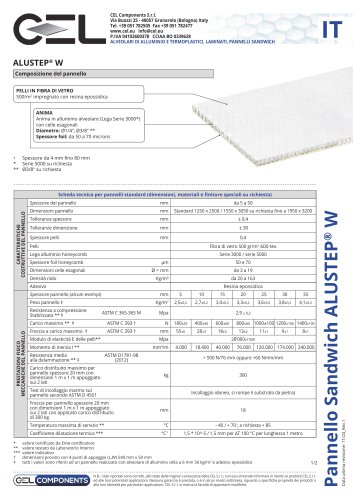 Pannello Sandwich ALUSTEP® W