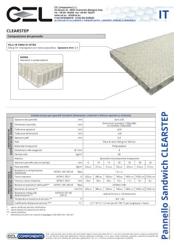 Pannello Sandwich CLEARSTEP