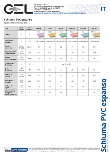 Schiuma PVC