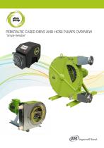 Albin Pump - Peristaltic cased drive and hose pumps overview (EUA)