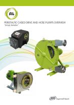 Albin Pump - Peristaltic cased drive and hose pumps overview (EUA)