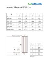 Product catalogue - 14