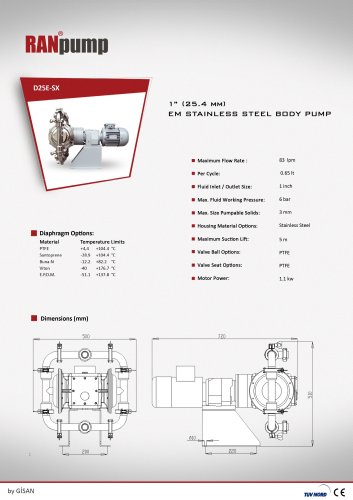 1? (25.4mm) Stainless Steel Body EM Diaphragm Pump