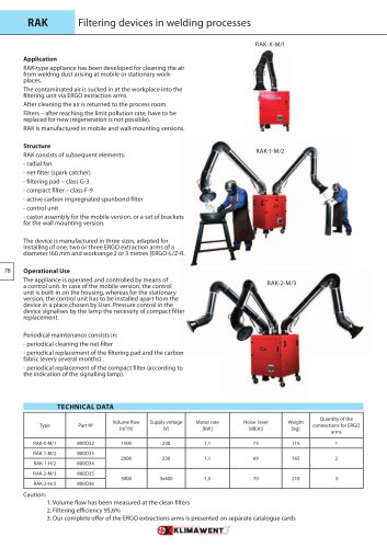 Filtering unit — RAK-M