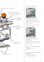 Serie TLP POMPA A LOBI - 5