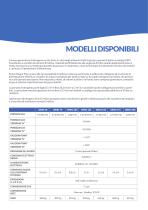 Sirio PEM Hydrogen generator - 3