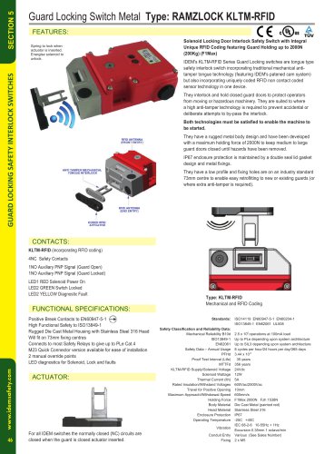 RAMZLOCK KLTM-RFID