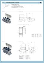 Connettori multipolari serie JEI - 10