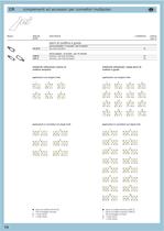 Connettori multipolari serie JEI - 14