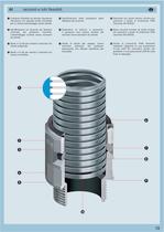 Pressacavi, raccordi e tubi flessibili - 14