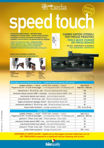 SPEED TOUCH by TEDA - ECONOMICO ed EFFICACE