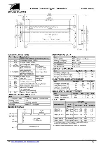 Chinese fonts