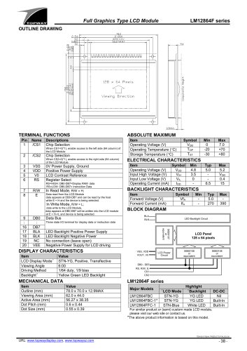 LM12864F Series