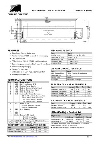 LM24048A Series