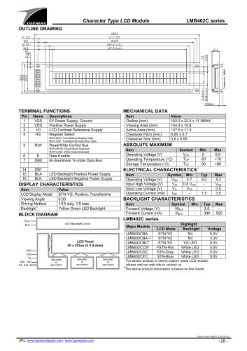 LMB402C Series