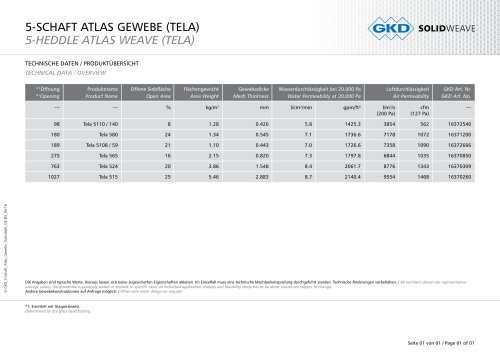 5-SCHAFT ATLAS GEWEBE (TELA)