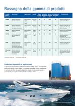 Crystic Crestomer Structural Adhesives Range and Application Guide (IT) - 4