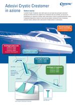 Crystic Crestomer Structural Adhesives Range and Application Guide (IT) - 7