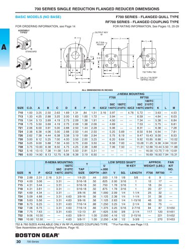 F700 SERIES - FLANGED QUILL TYPE