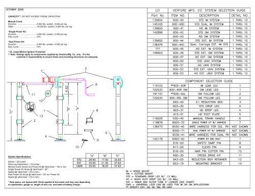 Landing Gear Specifications