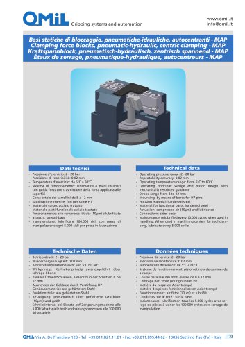 MAP Clamping force blocks, centric clamping