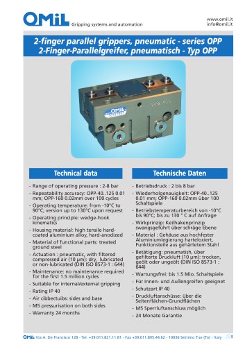 OPP  2-finger parallel grippers, pneumatic