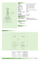 Serie 21A Proporzionale - 2